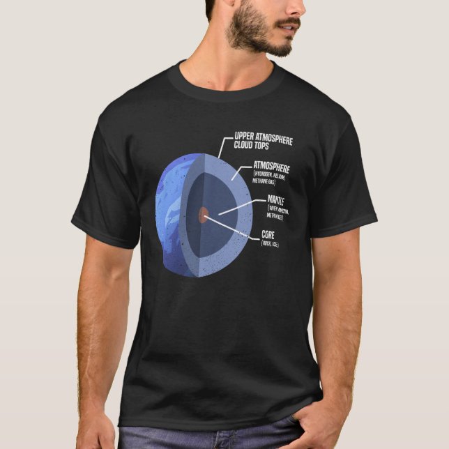 T-shirt Système solaire Neptune Anatomie Planète Espace Lo (Devant)
