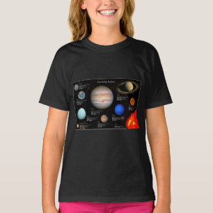 T-shirt Système solaire Planète Infographie Hi-Res Photo G