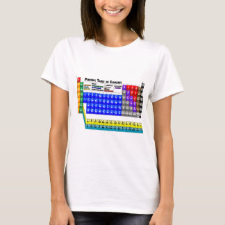 T-shirt Tableau des éléments périodique