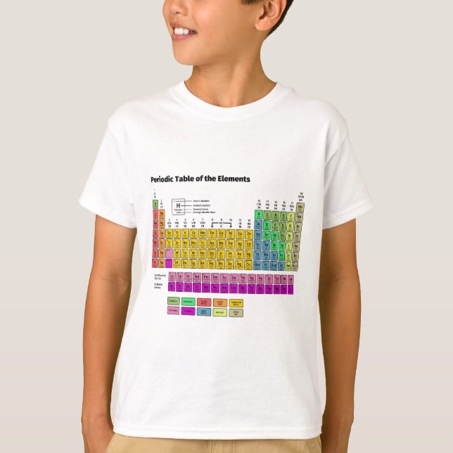 T-shirt Tableau des éléments périodique (Devant)