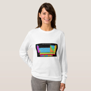 T-shirt Tableau périodique