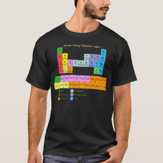 T-shirt Tableau périodique de Derby de rouleau