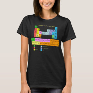 T-shirt Tableau périodique de Derby de rouleau