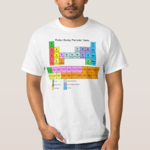 T-shirt Tableau périodique de Derby de rouleau