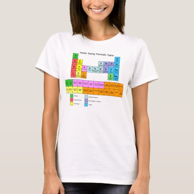 T-shirt Tableau périodique de Derby de rouleau (Devant)