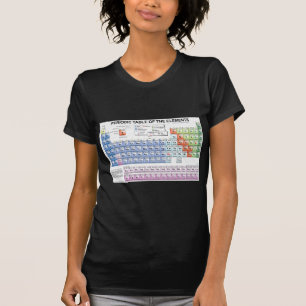 T-shirt Tableau périodique des éléments