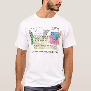 T-shirt Tableau périodique des éléments