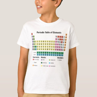T-shirt Tableau périodique des éléments