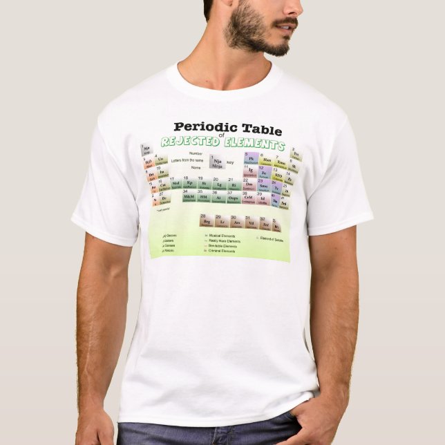 T-shirt Tableau périodique des éléments rejetés (Devant)