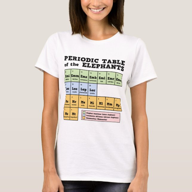 T-shirt Tableau périodique des éléphants (Devant)