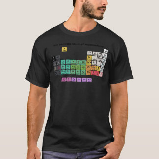 T-shirt Tableau Périodique Des T-Shi Essentiels Surnaturel