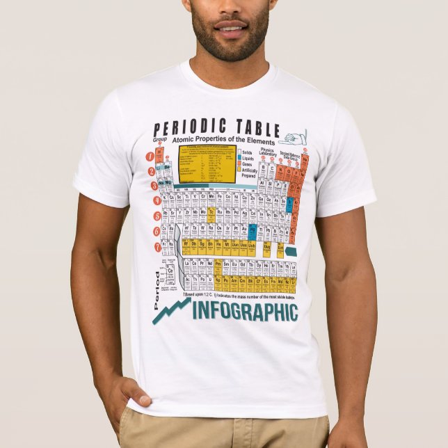 T-shirt Tableau périodique d'Oxygentees (Devant)