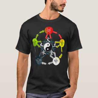 T-shirt Tai Chi Yin Yang Cinq éléments chinois