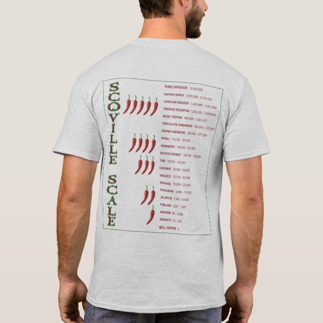 T-shirt T'as chaud ? Scoville Scale Art (Dos)
