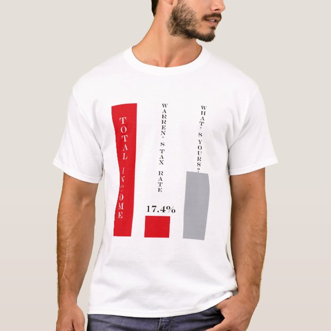 T-shirt Taux d'imposition fiscal des terriers (Devant)