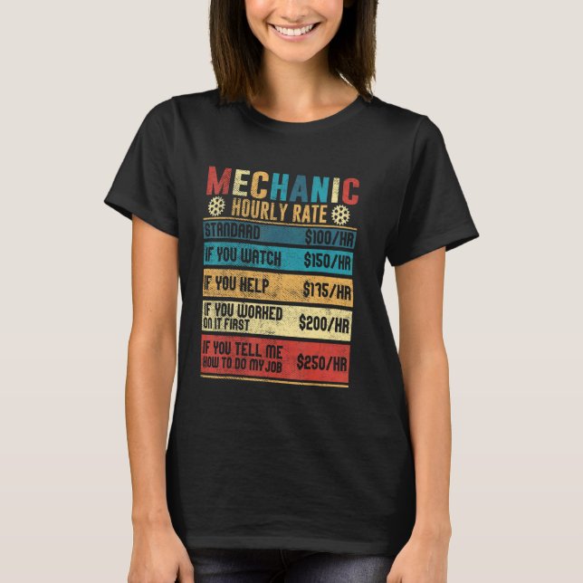 T-shirt Taux horaire mécanique Taux de travail Cotravaille (Devant)