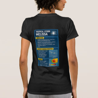 T-shirt Tempête tropicale Melissa Infografis