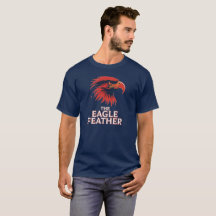 Tête d'Aigle