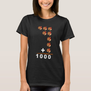 T-shirt Thanksgiving Ordre des opérations Quiz Math Enseig