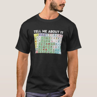 T-shirt Thérapeute en orthophonie Your Words Matter Thérap