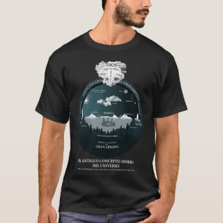 T-shirt Tierra Plana Concepto Ancestral Del Universo Flat