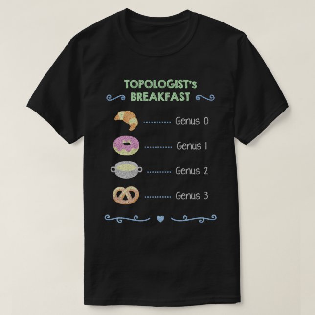 T-shirt Topologist breakfast (Design devant)