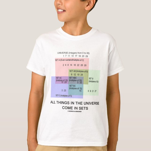 T-shirt Toutes les choses dans l'univers viennent dans les (Devant)