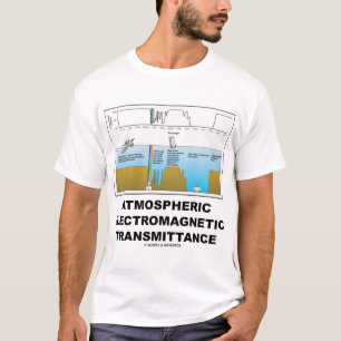 T-shirt Transmittance électromagnétique atmosphérique