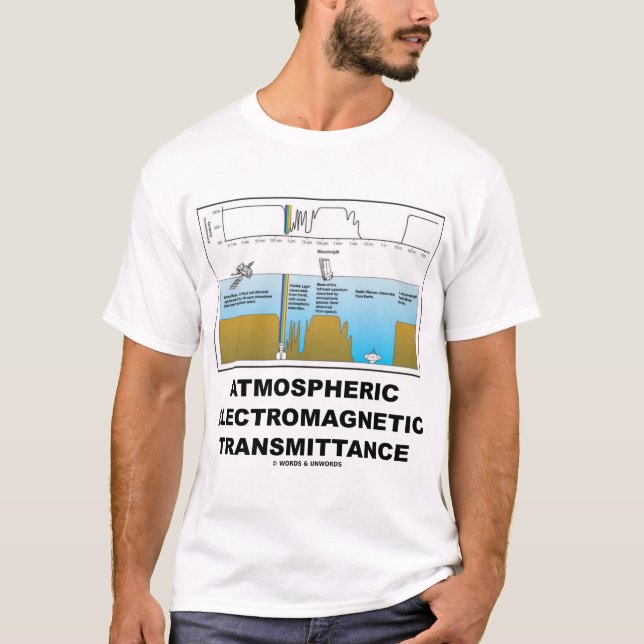 T-shirt Transmittance électromagnétique atmosphérique (Devant)