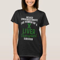 Transplant le foie Survivant indépendant Organ War