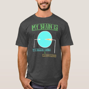 T-shirt Treasure Hunting