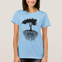 Tree of Life
