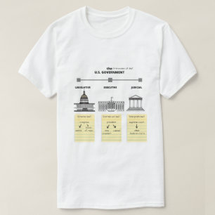 T-shirt Trois branches du gouvernement américain - Chemis