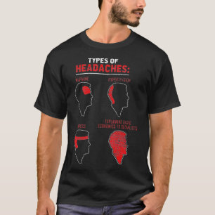 T-shirt Types De Maux De Tête Économie Socialiste Venezu