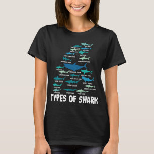 T-shirt Types de requin Megalodon Grand Nourriture blanche