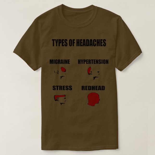 T-SHIRT TYPES DE TÊTES (Design devant)