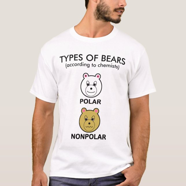 T-SHIRT TYPES D'OURS (Devant)