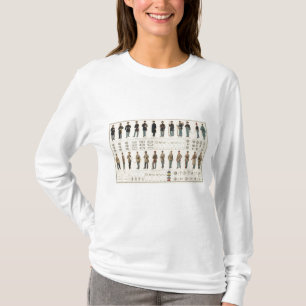 T-shirt Uniformes, USA, armées de CS