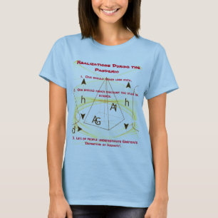 T-shirt Valeur Blue Basic "Réalisations pendant la pandémi