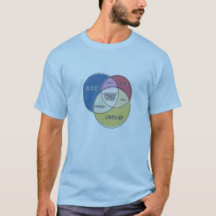 T-shirt Vampire Zombie Jésus venin