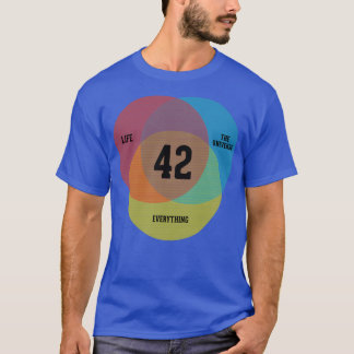 T-shirt Vénn Diagram Vie l'Univers amp ToutTShir