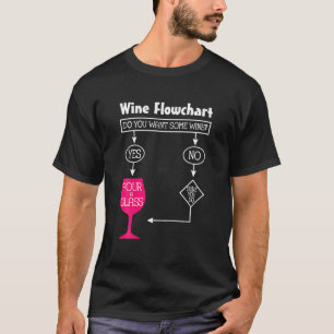 T-shirt Vin Flowchart Drôle Amateurs de vin Cadeau