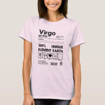 Virgo 1994