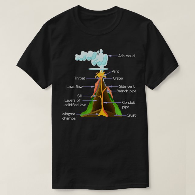 T-shirt Volcano Composants Géologie Garçons Filles Volcano (Design devant)