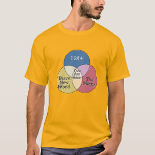 T-shirt Vous êtes ici 1984 Le Nouveau Monde courageux Le