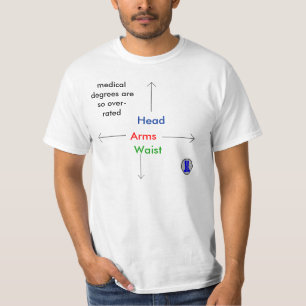 T-shirt vraiment, les degrés médicaux sont ainsi suresti