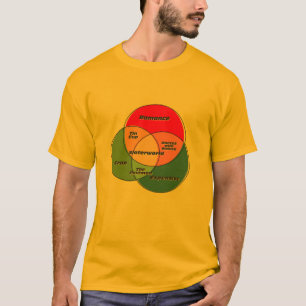 T-shirt Waterworld danse avec les loups Tin Cup The Postma