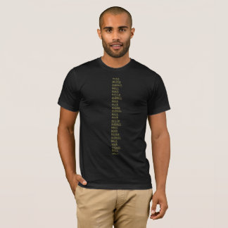 T-shirt workwritesubmitwait