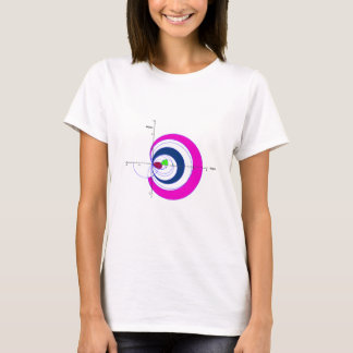 T-shirt Zéta transparent.gif de Riemann