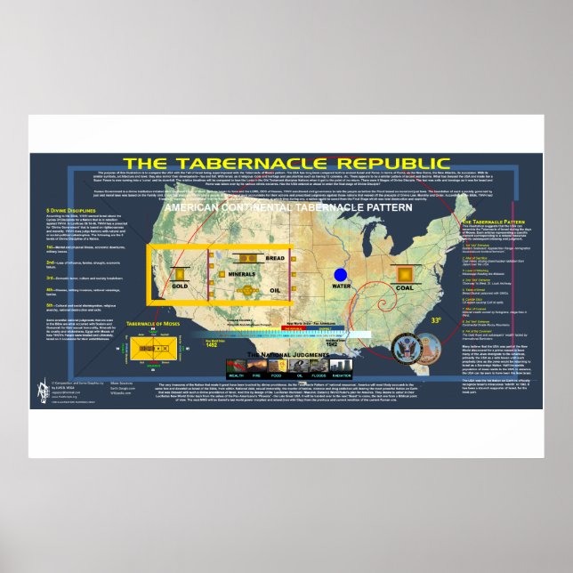 Tabernacle Republic Poster (Front)